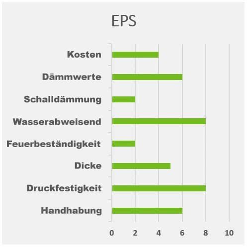 Image alternative text