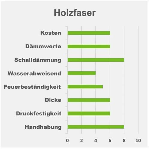 Image alternative text