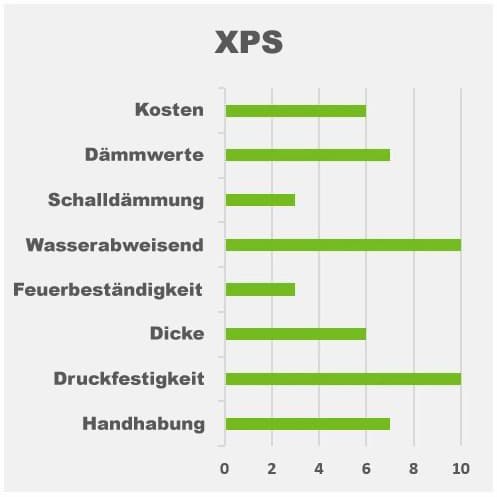 Image alternative text