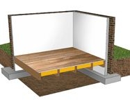 Fußbodendämmung & Material zur Bodendämmung | Dämmstoffshop